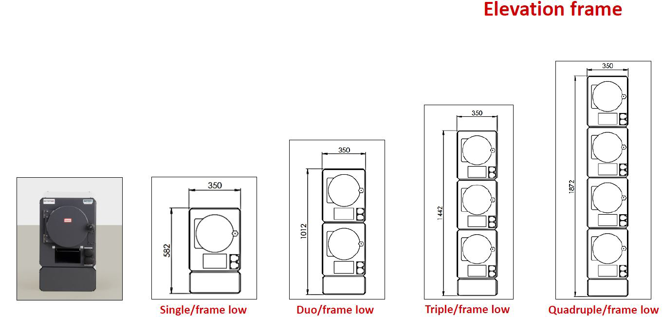 FalcoCharge-Plus Elevation Frame