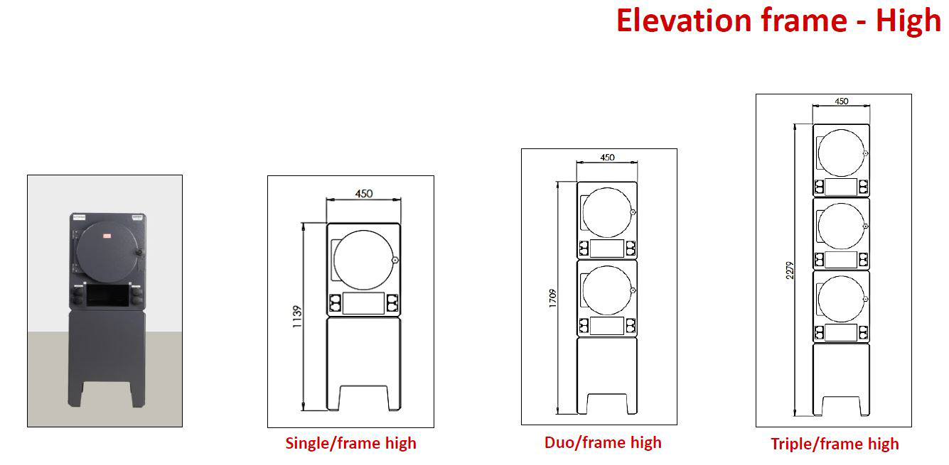 FalcoCharge-Plus XL Elevation Frame High